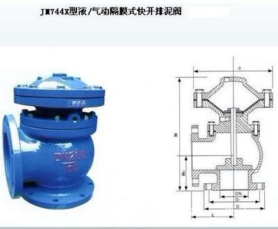 杭州水力控制閥自立式閥門_杭州水力控制閥自立式閥門供貨商_供應(yīng)杭州水力控制閥自立式閥門/杭州水力控制閥自立式閥門價(jià)錢_杭州水力控制閥自立式閥門價(jià)格_南京沃特斯流體控制設(shè)備