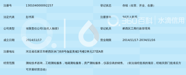 石家莊普思測繪技術(shù)咨詢 專業(yè)測繪服務(wù)助力城市建設(shè)與精準(zhǔn)發(fā)展